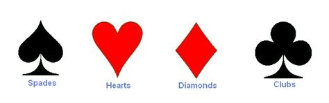 different suits of cards|Card Suits .